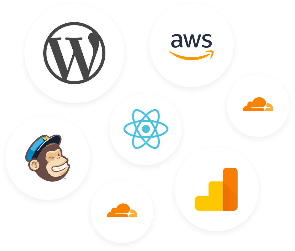 Logo & Company API